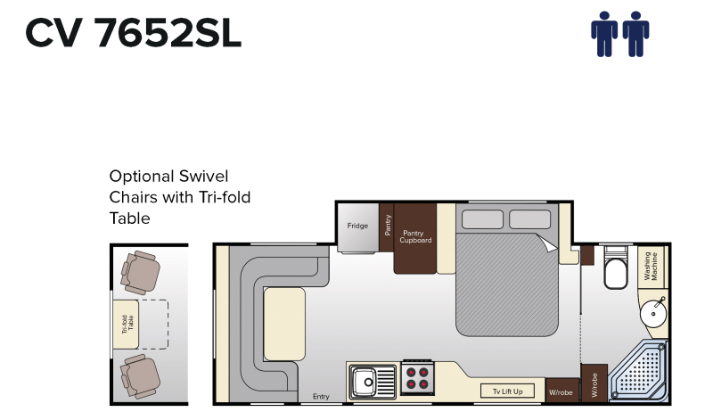CV7652SL